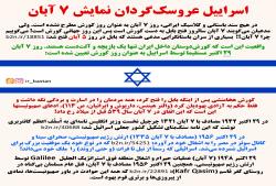 اسراییل عروسک‌گردان نمایش 7 آبان, صهیونیسم و 7 آبان