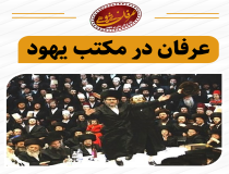 عرفان در مکتب یهود